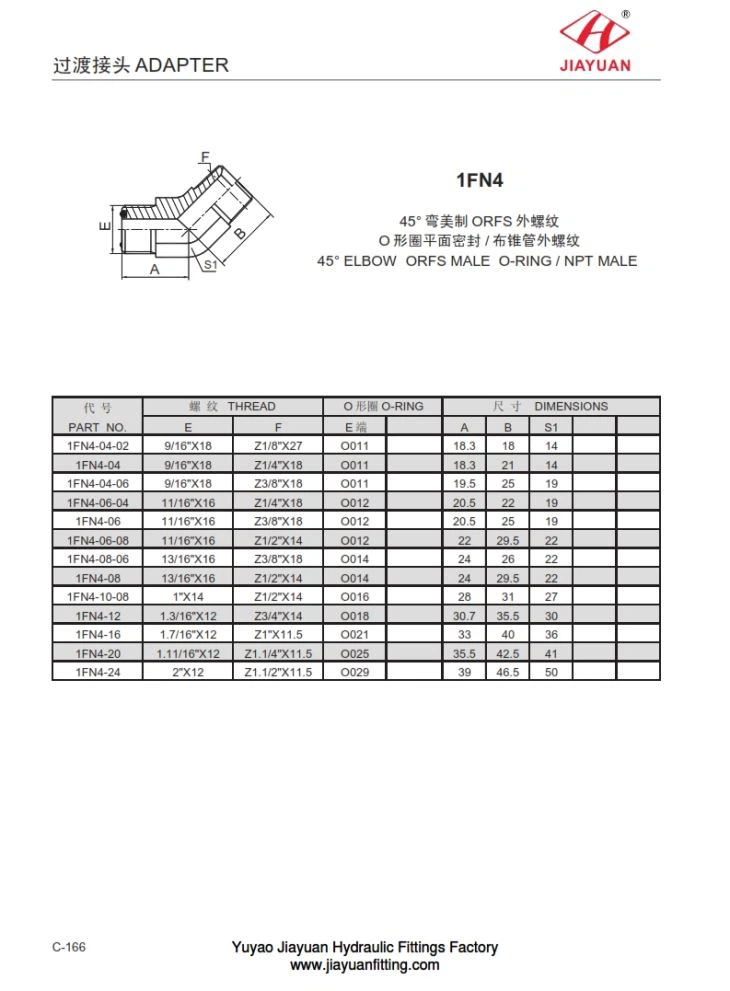 ORFS Fittings NPT Connector