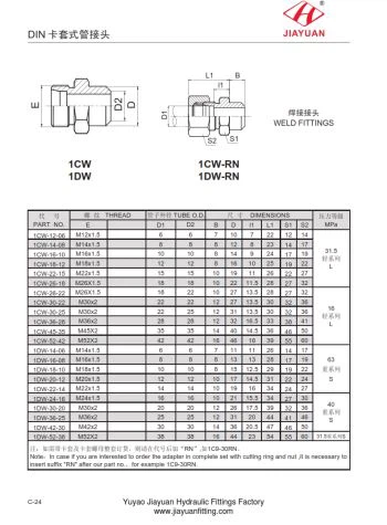Metriske sveiserørbeslag