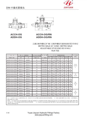 RT metrisk o ring boss beslag