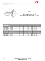 Butt Weld Tube Til JIC Swivel