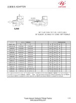 Elbow JIC NPT kvinnelige adaptere for menn