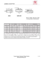 JIC Bulkhead mannlig SAE ORB-montering