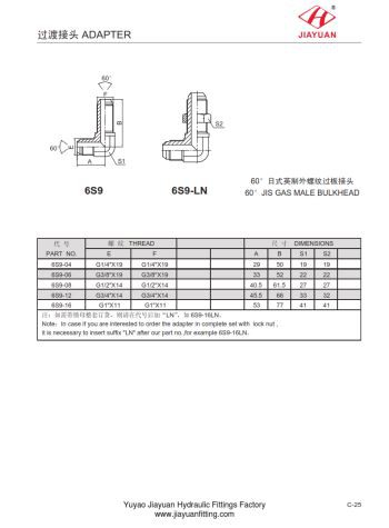 JIS mannlige kegle bulkhead beslag