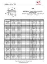Mannlig BSP 60 NPT-kontakt