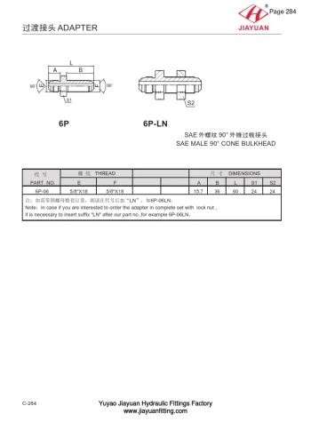 SAE Bulkhead Flared Beslag