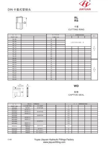 E Fangetetning for rørdeler
