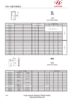 E Fangetetning for rørdeler