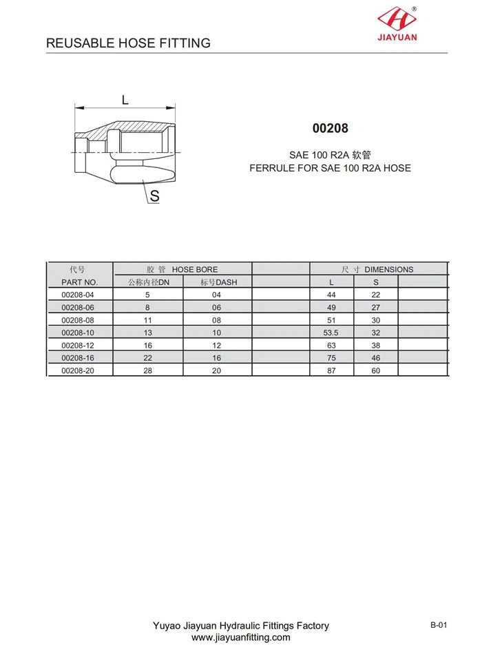 Reusable Ferrules SAE 100 R2A